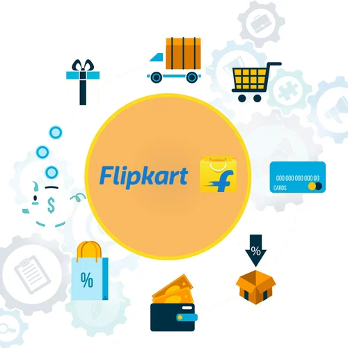 Flipkart Seller Services in Rajouri Garden